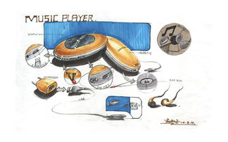 产品手绘 12暑期于黄山手绘工厂